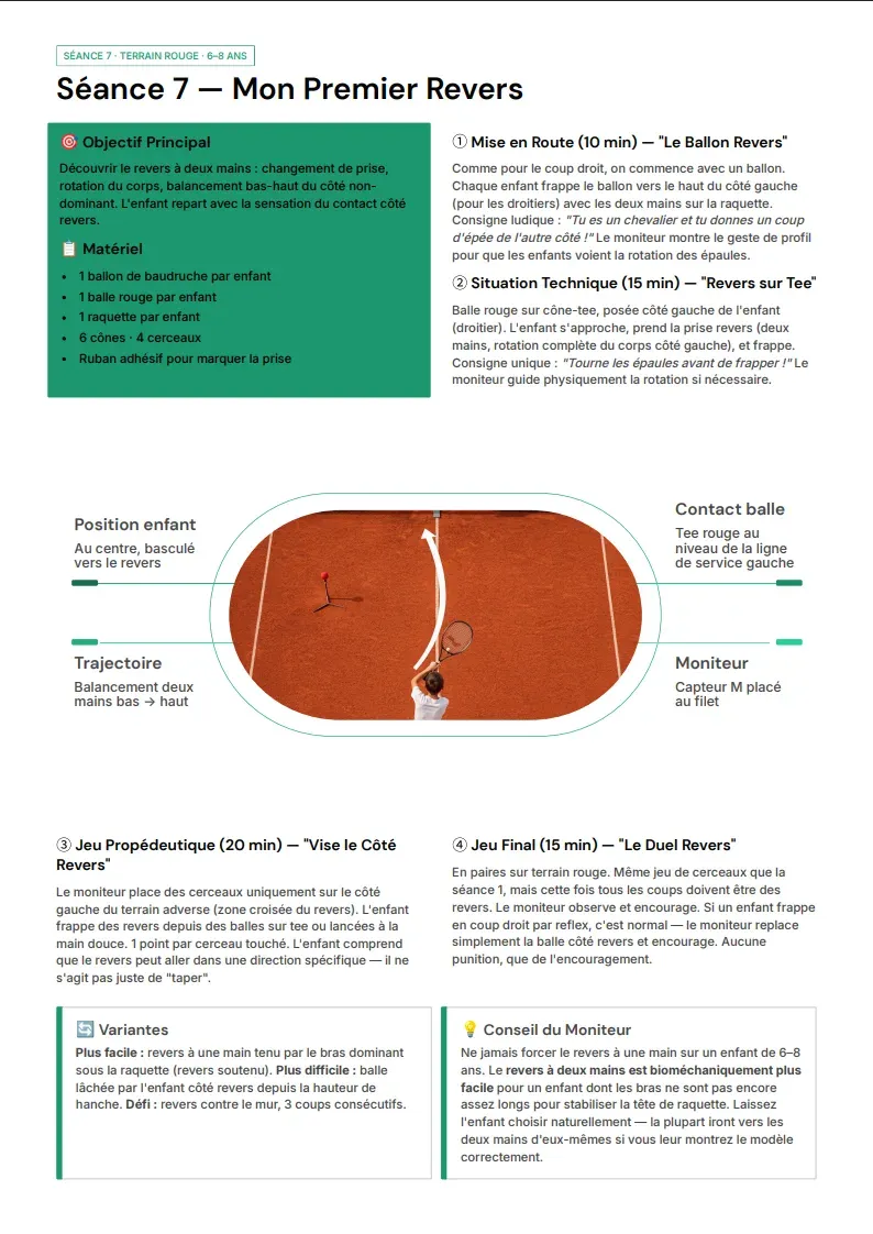 Page du MasterPack Entraîneur de Tennis Pro